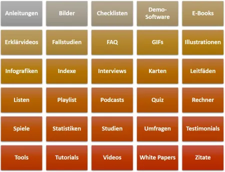 Content-Formate für Pressemitteilungen