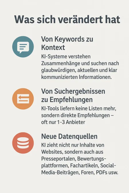 Suche mit KI-Tools Suche mit KI-Tools
