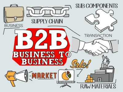 B2B-Marketing-Strategie entwickeln © relif - stock.adobe.com