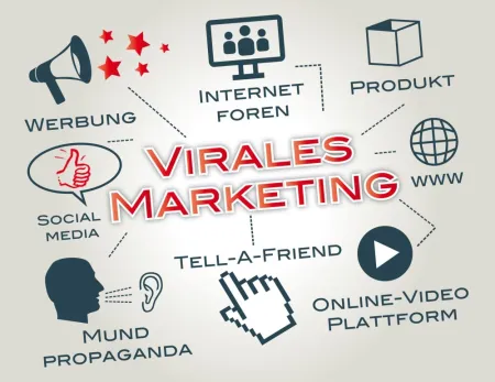 Virales Marketing © Trueffelpix - stock.adobe.com Virales Marketing © Trueffelpix - stock.adobe.com