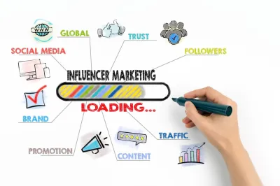 Erfolgfaktoren des Influencer Marketings ©  STOATPHOTO - stock.adobe.com