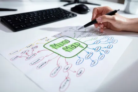 Mind Map © Andrey Popov - stock.adobe.com Mind Map © Andrey Popov - stock.adobe.com