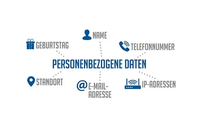 Personenbezogene Daten © vanillya - stock.adobe.com Personenbezogene Daten © vanillya - stock.adobe.com
