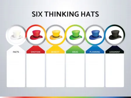 Six-Thinking-Hats-Methode © naschy - stock.adobe.com Six-Thinking-Hats-Methode © naschy - stock.adobe.com