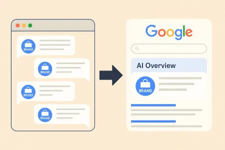 Markenerwähnung & KI-Antworten bei Google Markenerwähnung & KI-Antworten bei Google