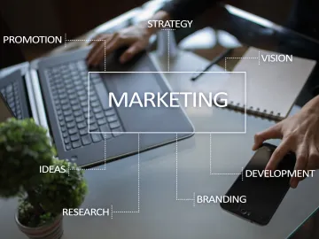Marketing-Aufgaben im Unternehmen richtig angehen – Leitfaden mit Beispielen und Checklisten