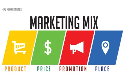 Marketing Mix © Michal Hubka - stock.adobe.com Marketing Mix © Michal Hubka - stock.adobe.com