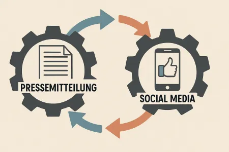 Zusammenspiel zwischen Pressearbeit und sozialen Medien