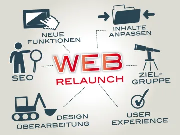 Neuer Internetauftritt: Ein wichtiges Ereignis – aber ist das auch eine Pressemitteilung wert?
