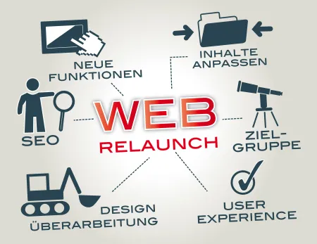 Webrelaunch © Trueffelpix - stock.adobe.com Webrelaunch © Trueffelpix - stock.adobe.com