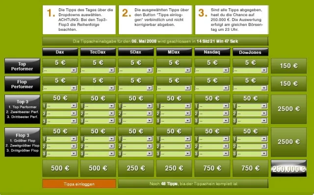 Bild: Börsen-Community Brokr.de öffnet nach Relaunch Pforten und startet weltweit erstes kostenloses „Börsen-Toto“