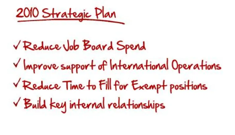 Avature CRM – Was gibts Neues? Bild: Avature CRM – Was gibts Neues?