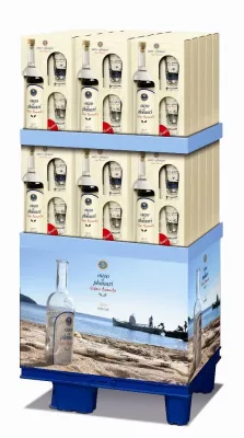 Ouzo Plomari mit rasantem Wachstum in Deutschland Bild: Ouzo Plomari mit rasantem Wachstum in Deutschland