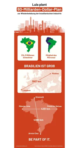 Bild: EU und Mercosur schließen historisches Freihandelsabkommen – Eine Chance für deutsche Unternehmen