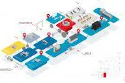 Mit der Felder Gruppe zur LIGNA 2017 in Hannover Bild: Mit der Felder Gruppe zur LIGNA 2017 in Hannover