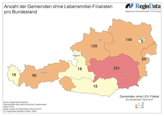 Bild: Lebensmittelfilialisten bereits in 70% aller Gemeinden