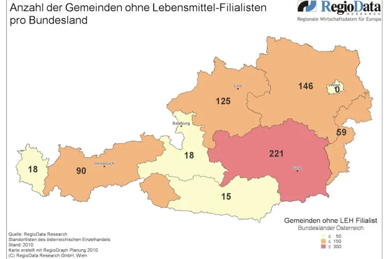 Bild: Lebensmittelfilialisten bereits in 70% aller Gemeinden