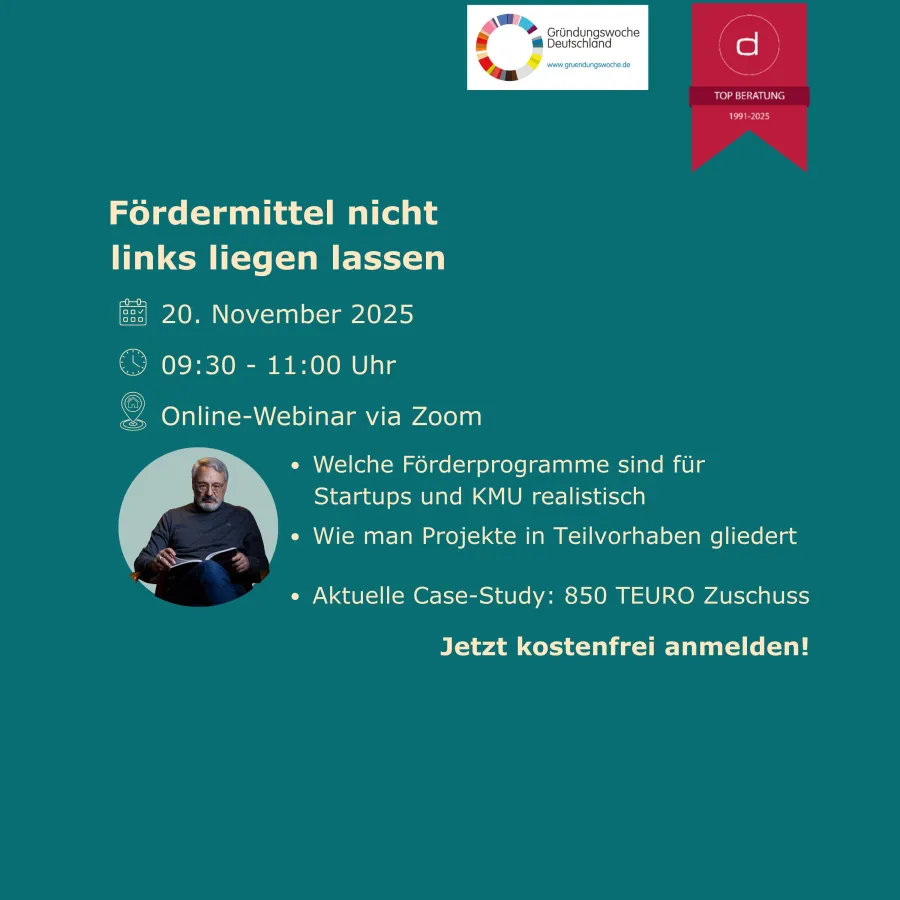 Fördermittel (© dykiert beratung)