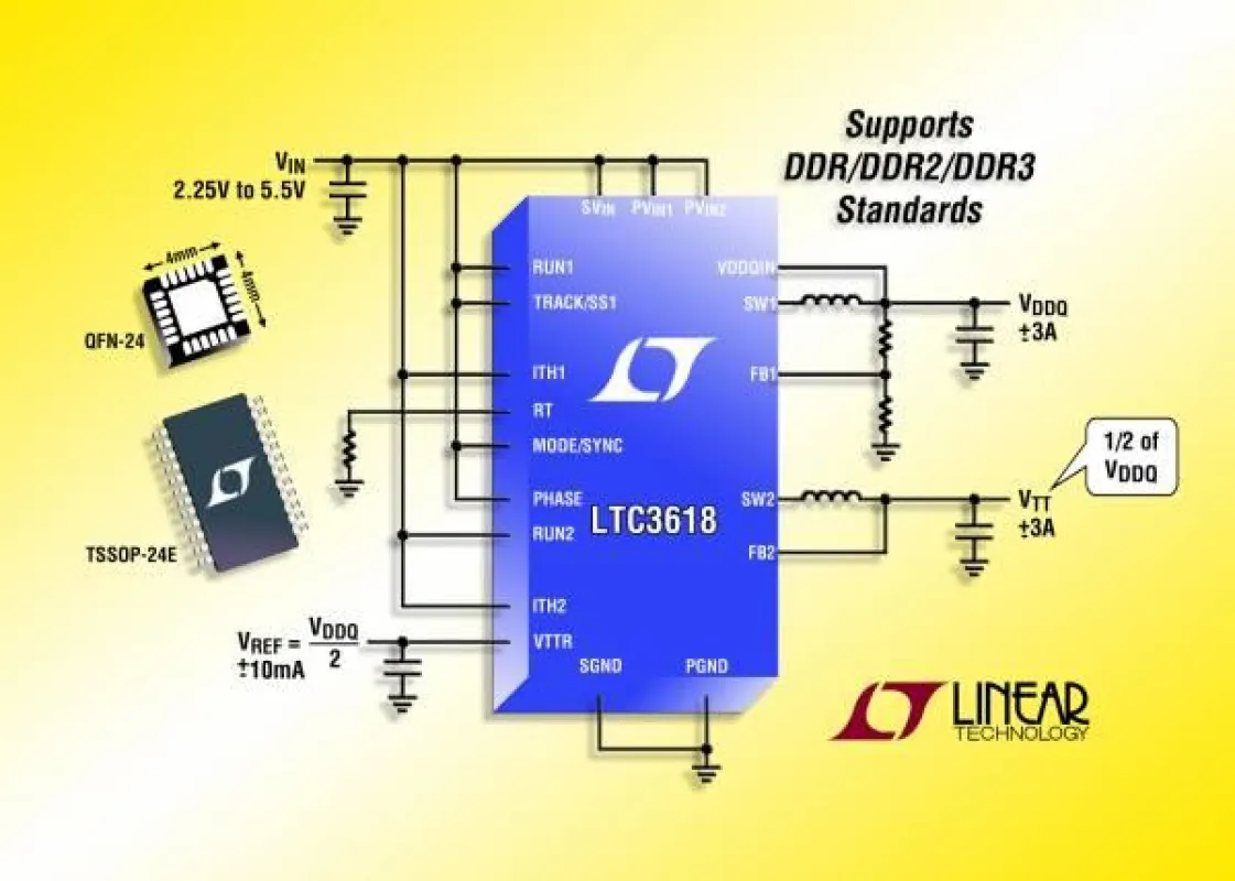 ±3A-Dual-DDR-Schaltregler für DDR/DDR2/DDR3- und künftige Standards