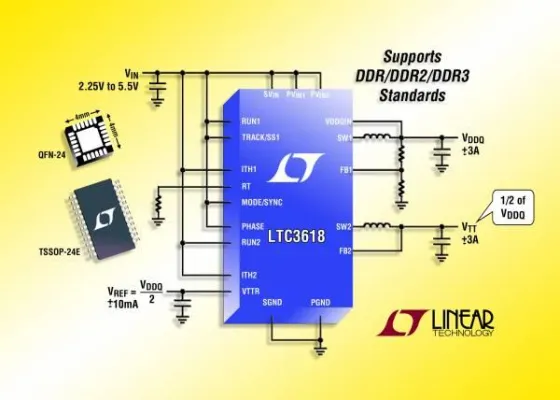 Bild: Linear Technology | LTC3618: Wirkungsgradstarker ±3A-Dual-Synchron-Abwärtsregler