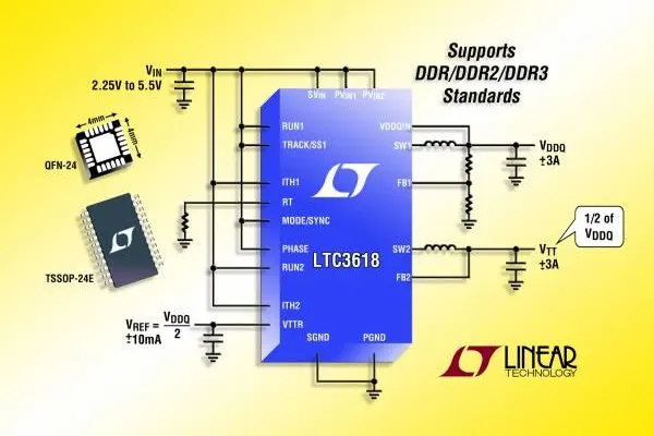 Linear Technology | LTC3618: Wirkungsgradstarker ±3A-Dual-Synchron-Abwärtsregler Bild: Linear Technology | LTC3618: Wirkungsgradstarker ±3A-Dual-Synchron-Abwärtsregler