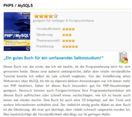 Bild: PHP Tutorial: PHP und MySQL auf richtige Art und Weise lernen - durch Erfahrungen profitieren.