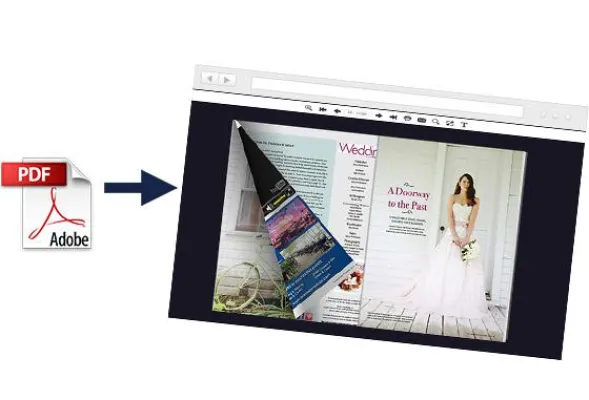 Was ist Flipbook Software Bild: Was ist Flipbook Software