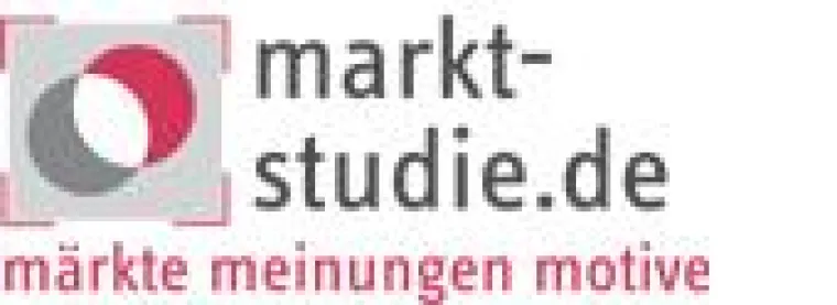 Bild: Beijing Shennong veröffentlicht Studienpaket zu chemischen Düngemitteln in China bei markt-studie.de
