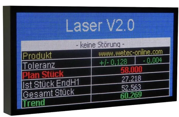 Bild: Vollgrafikboards zur Darstellung von Produktions-, Qualitäts- und Logistikdaten zur Information und Motivation
