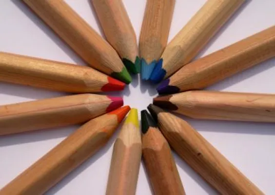 Bild: Die 7 Faktoren der Kreativität für ein erfolgreiches Leben