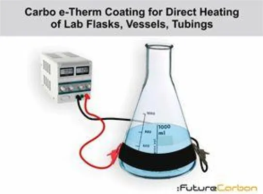 Bild: FutureCarbon mit elektrischer Heizbeschichtung für Temperaturen bis 500°C auf der nano tech 2011