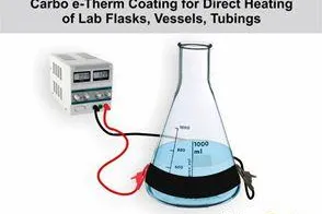 FutureCarbon mit elektrischer Heizbeschichtung für Temperaturen bis 500°C auf der nano tech 2011 Bild: FutureCarbon mit elektrischer Heizbeschichtung für Temperaturen bis 500°C auf der nano tech 2011