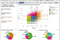 Bild: Die neue TIBCO Spotfire Analytics-Software: Besser als BI, smarter als Tabellenkalkulation