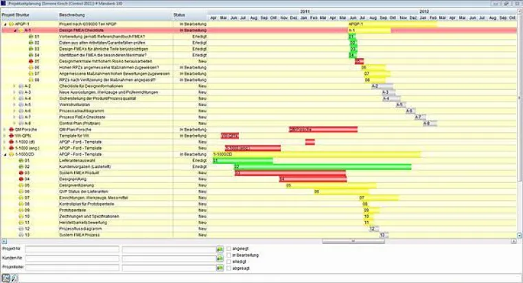 Bild: Alle Projekttermine und Meilensteine im Blick