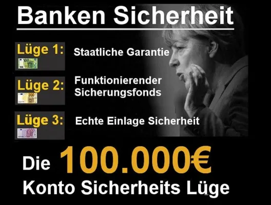 Bild: Einlagesicherheit bei Banken besteht nicht wirklich.