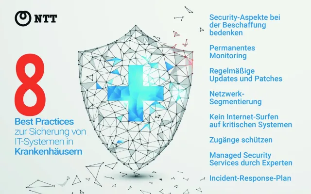 Krankenhäuser unterschätzen IT-Schwachstellen Bild: Krankenhäuser unterschätzen IT-Schwachstellen