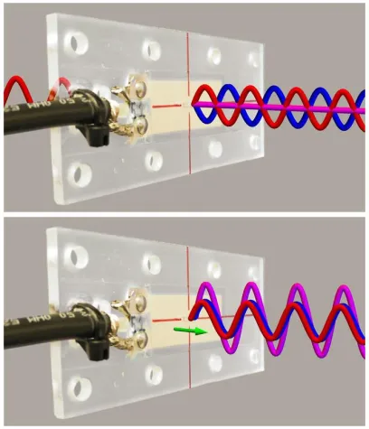 Bild: Abrupt motion sharpens x-ray pulses