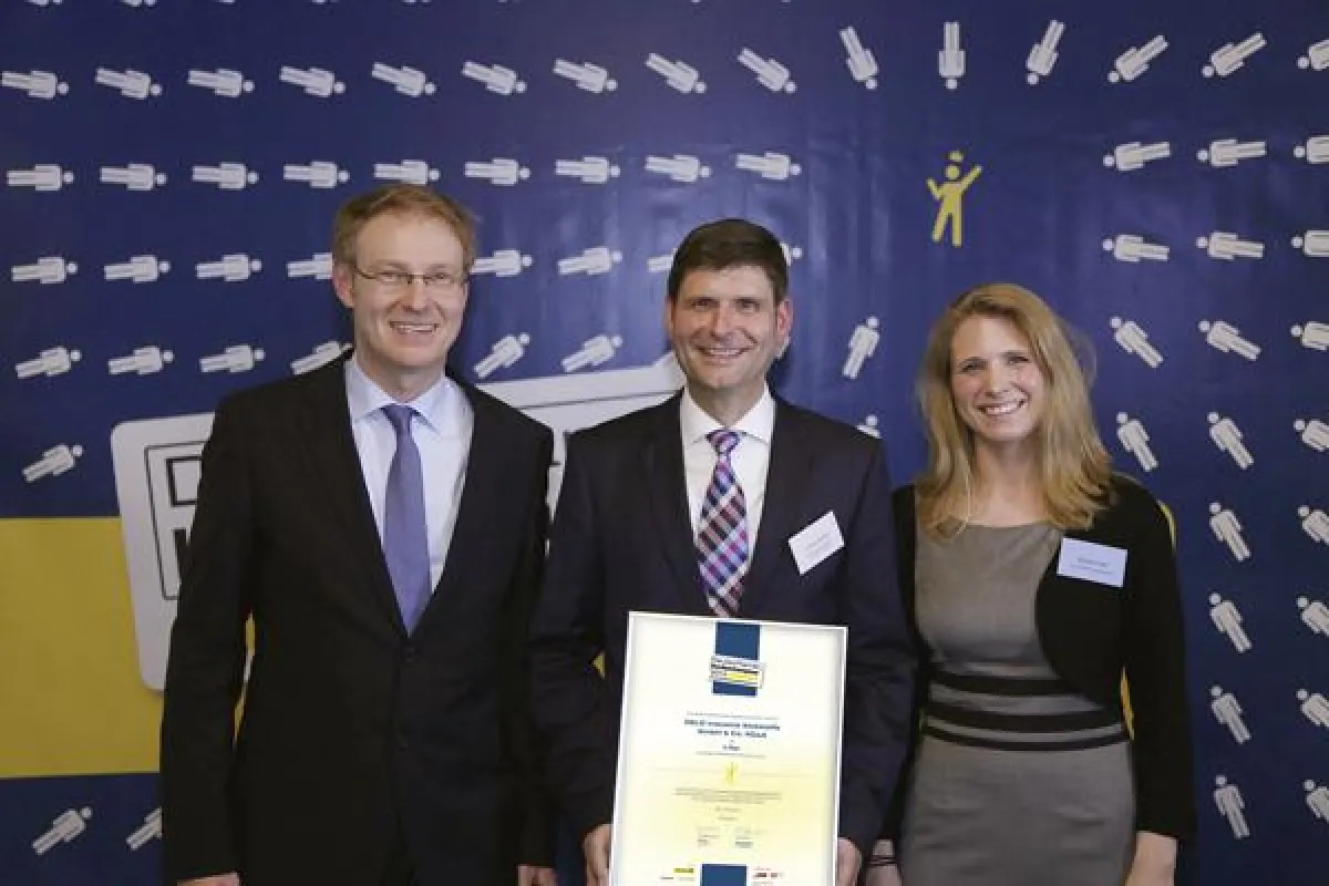 Quelle: forum! Marktforschung GmbH/Fotos: Klaus Schilling.