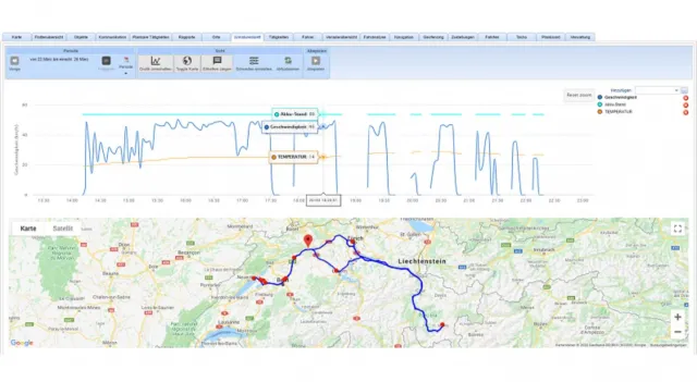 Remote Diagnostics für Fahrzeuge: Neue Telematik-Hardware von Arealcontrol für den OBD-Slot Bild: Remote Diagnostics für Fahrzeuge: Neue Telematik-Hardware von Arealcontrol für den OBD-Slot