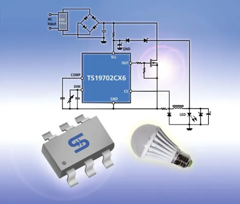Taiwan Semiconductor präsentiert TS19702 Neuer Single-Stage High Power Factor Corrector LED-Treiber Bild: Taiwan Semiconductor präsentiert TS19702 Neuer Single-Stage High Power Factor Corrector LED-Treiber