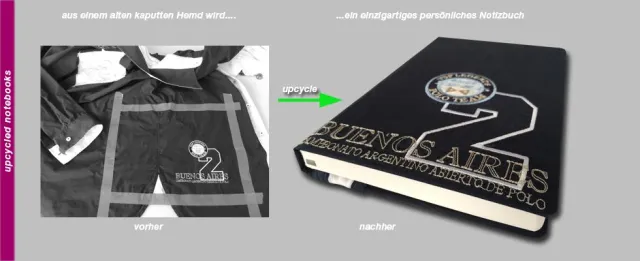 Bild: Upcycled Notizbücher "Upcycle what you love"