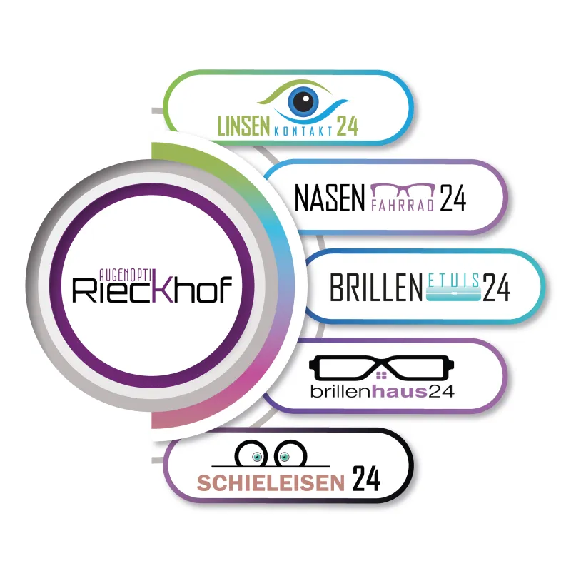 Multichannelstrategie Augenoptik Rieckhof GmbH (© Augenoptik Rieckhof GmbH)