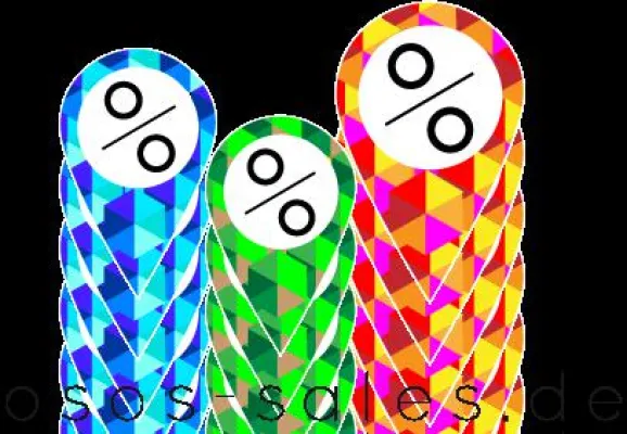 Bild: Kostengünstige, einfache und zentrale Möglichkeit der Online-Publikation lokaler Sonderverkäufe