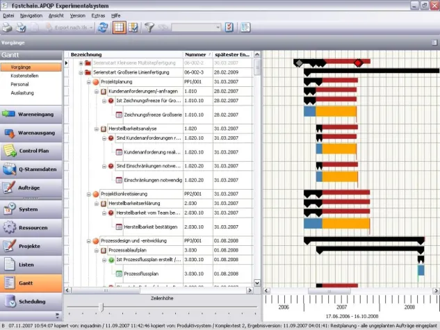Bild: InQu Informatics liefert APQP-Anwendung für Cetto Kunststoffverarbeitung GmbH