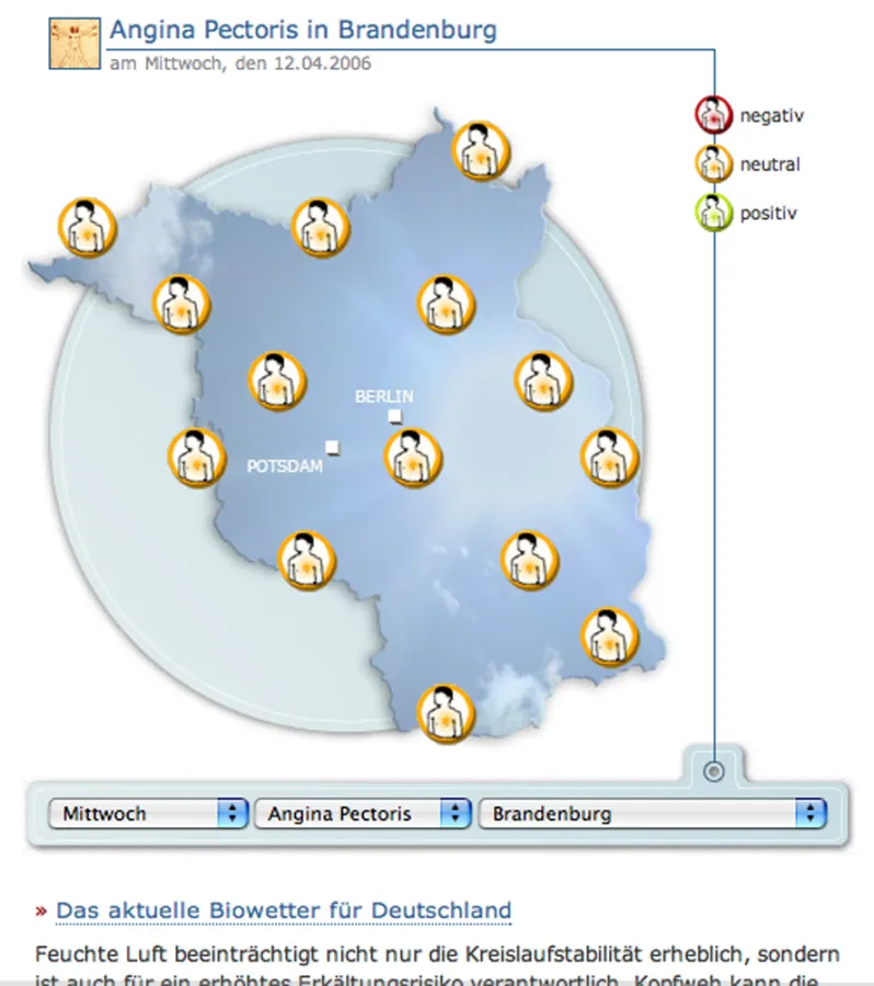 Ausschnitt des aktuellen Biowetters für Brandenburg unter www.biowetter.net