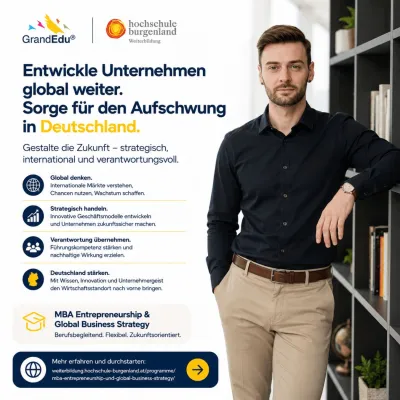 Bild: Global denken, Deutschland stärken mit dem MBA Entrepreneurship & Global Business Strategy der GrandEdu