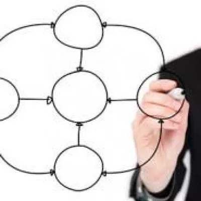 Bild: Wenig Klarheit über berufliche Perspektive