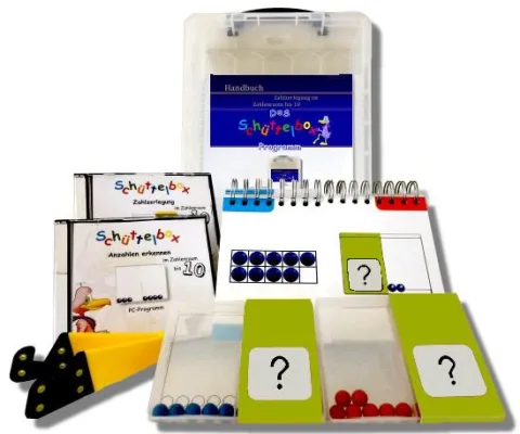 Bild: Für Grund- und Förderschulen: Das Schüttelbox-Programm zur Erarbeitung der Zahlzerlegung bis 10