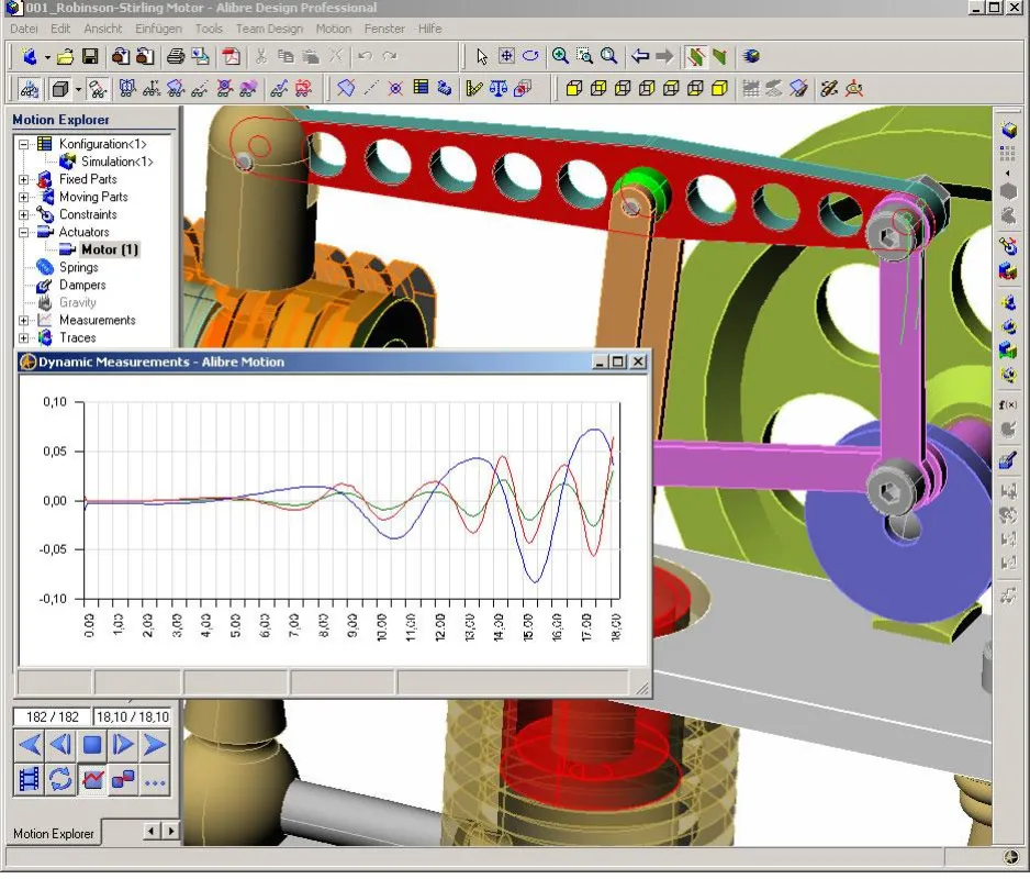 Analyse eines Stirlingmotors mit Spurkurventabelle.