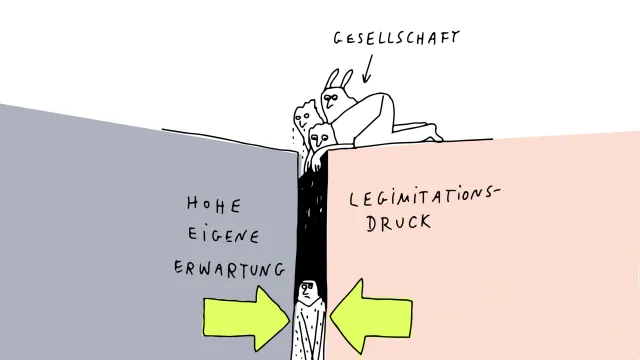 Bild: Hohe Erwartungen, wenig Unterstützung: Neue Studie zu Selbstverständnis und Rahmenbedingungen der politischen Bildung